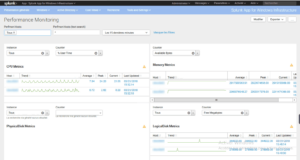 splunk-perfmo,