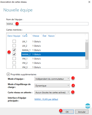 Configuration de l'équipe