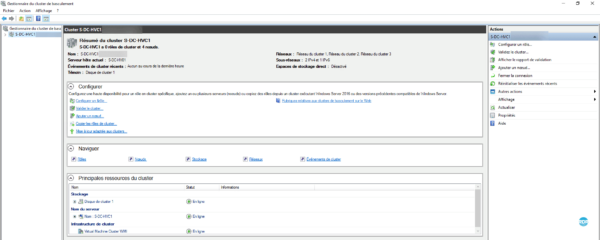 Console administration du cluster de basculement