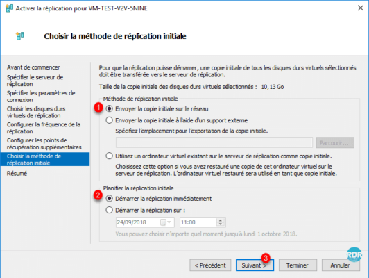 Configuration de la première copie