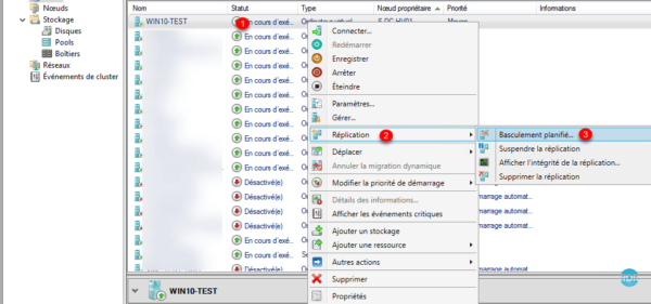 Hyper-V Réplica : Basculement planifié