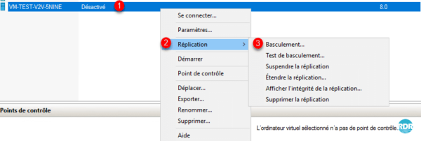 Hyper-V réplica : Basculement