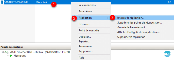 Inverser la réplication