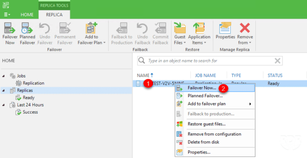 Failover