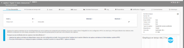 Patienter