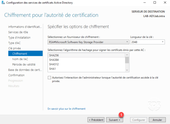 Configurer le chiffrement