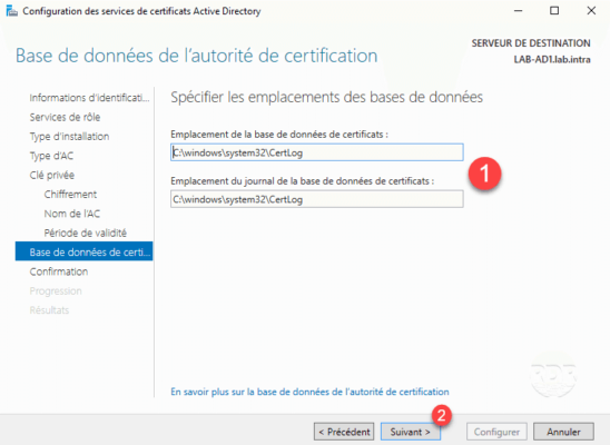 Emplacement des fichiers de l'AC