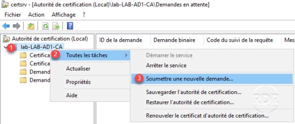 Soumettre la demande