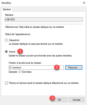 Activé la réplication