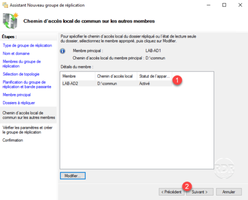 DFS-R Serveurs configurés
