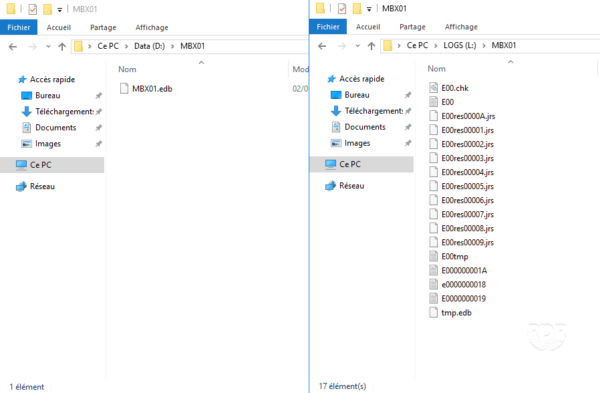 Database moved