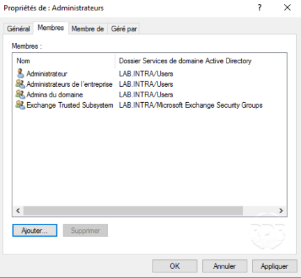 Exchange Trusted Subsystem