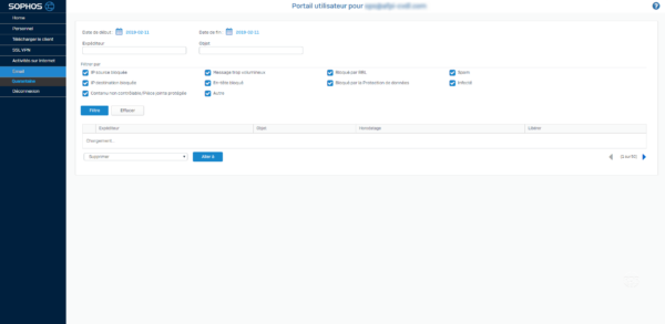 Portail user