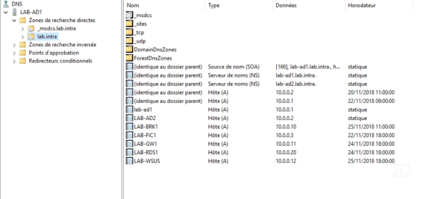 DNS Windows