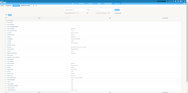 Overview template