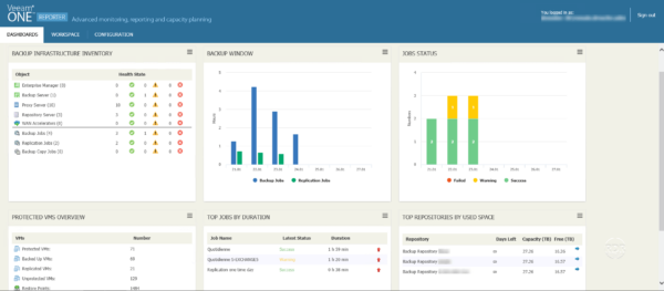 Overview Veeam B&R