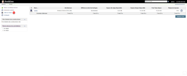 Node list
