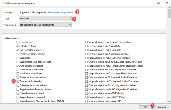 permissions configuration