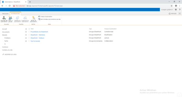 Permissions added