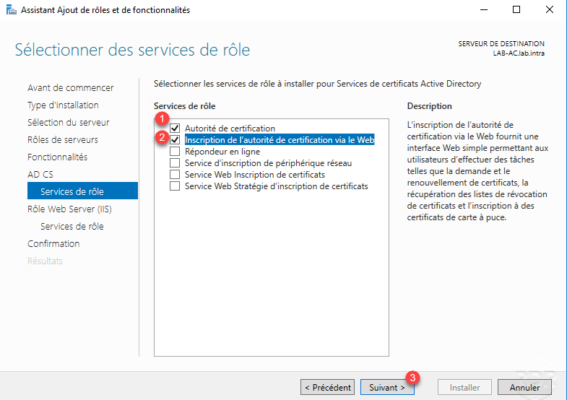 Select role - rôle pour autorité certification entreprise