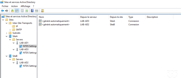 Liens de replication / Link rep