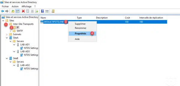 Link inter site properties