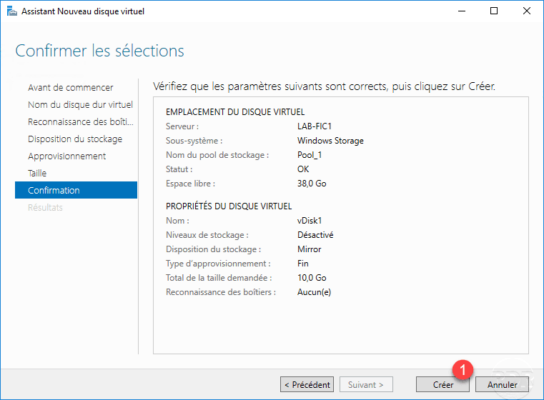 Disk overview