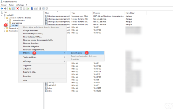 Param DNSSEC for zone