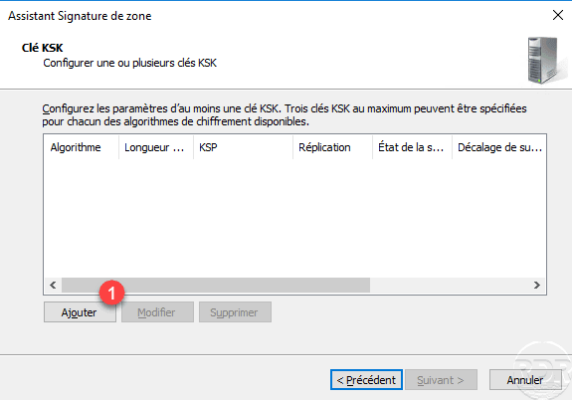 Wizard DNSSEC add KSK