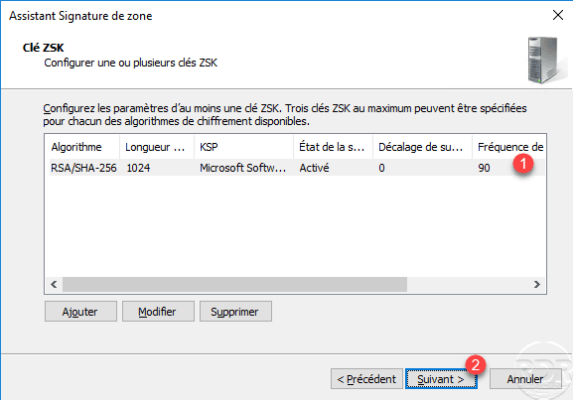 DNSSEC - key ZSK added