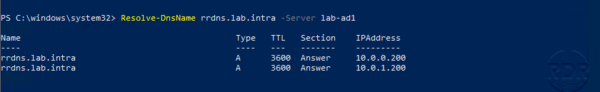 resolver-dnsname