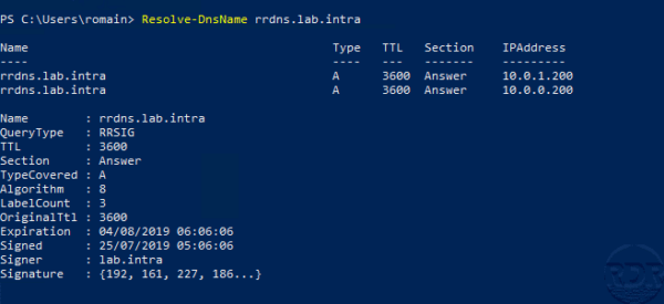 DNSSEC resolve name