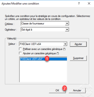 Value added