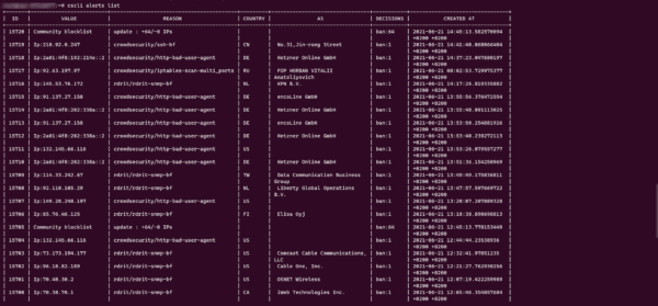cscli alerts list