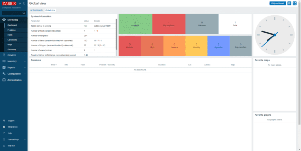 Zabbix Dashboard