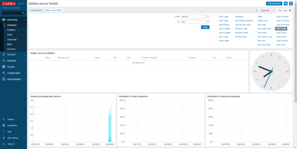 Zabbix server health