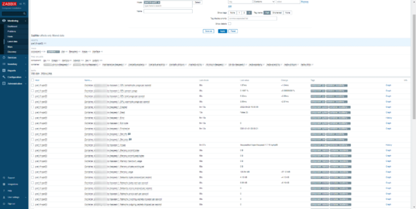 Docker metrics