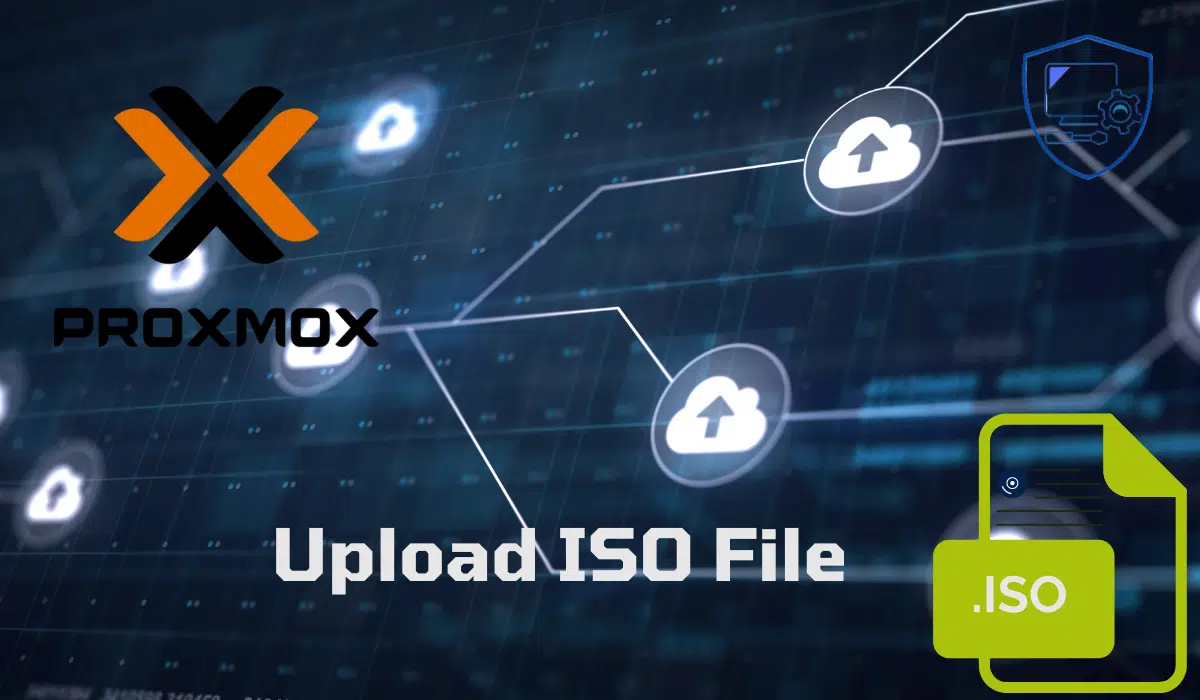 Proxmox: send an ISO to Proxmox