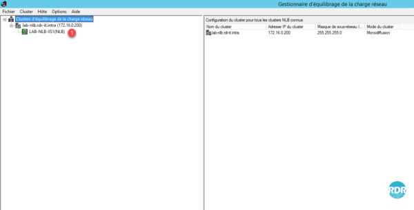 Cluster operationel