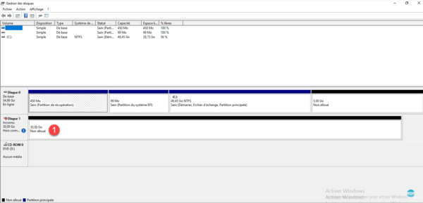 Initialisation du disque