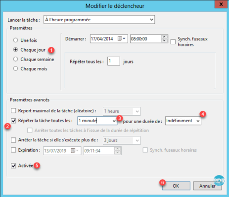 Configuration du déclencheur