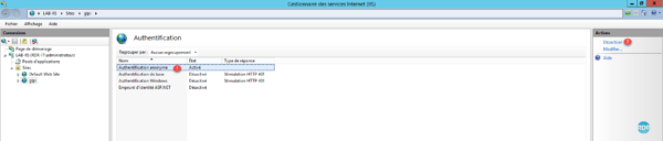 Désactivation authentification anonyme