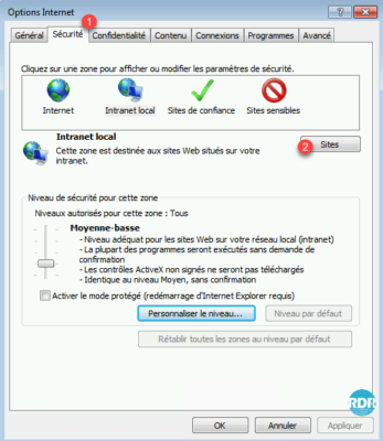 Option internet