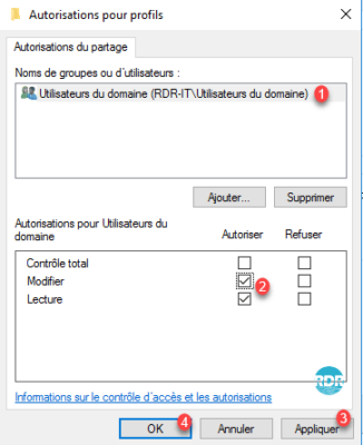 Autorisation sur le dossier