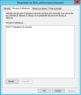 Groupes d'utilisateurs