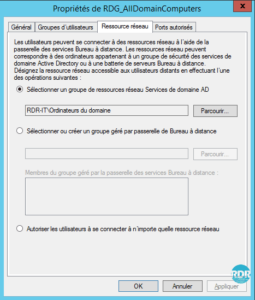 Ressource réseau