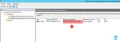 Visualisation des modifications