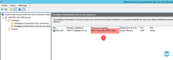Visualisation des modifications