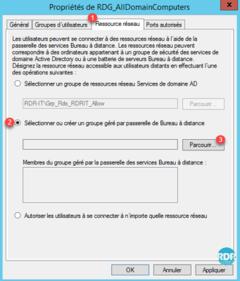 Ressource réseau - groupe géré