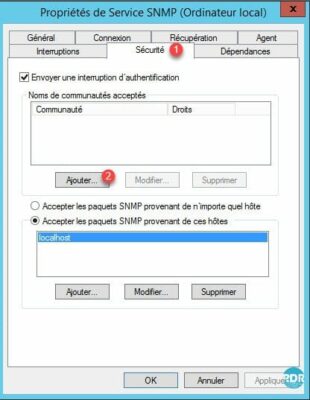 SNMP : parametres du service